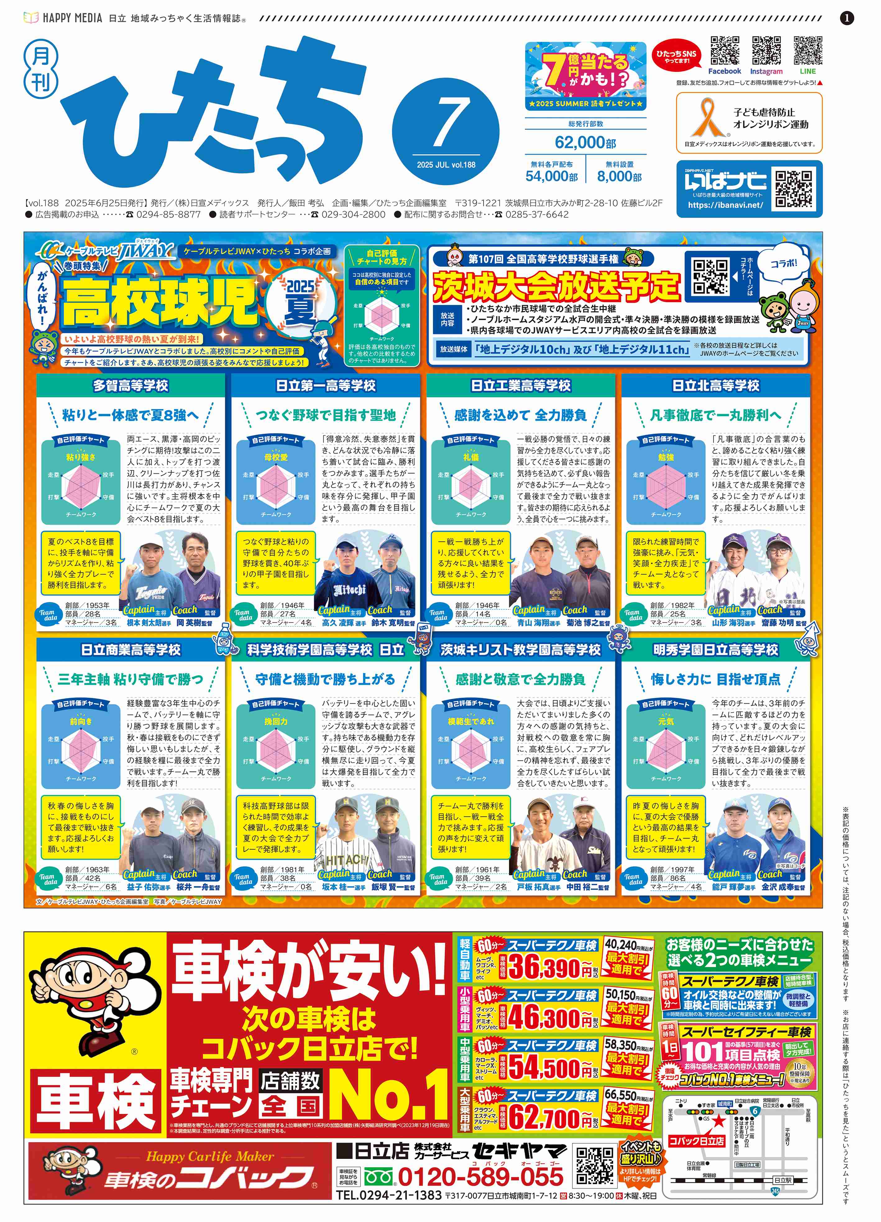 フリーペーパー・情報誌