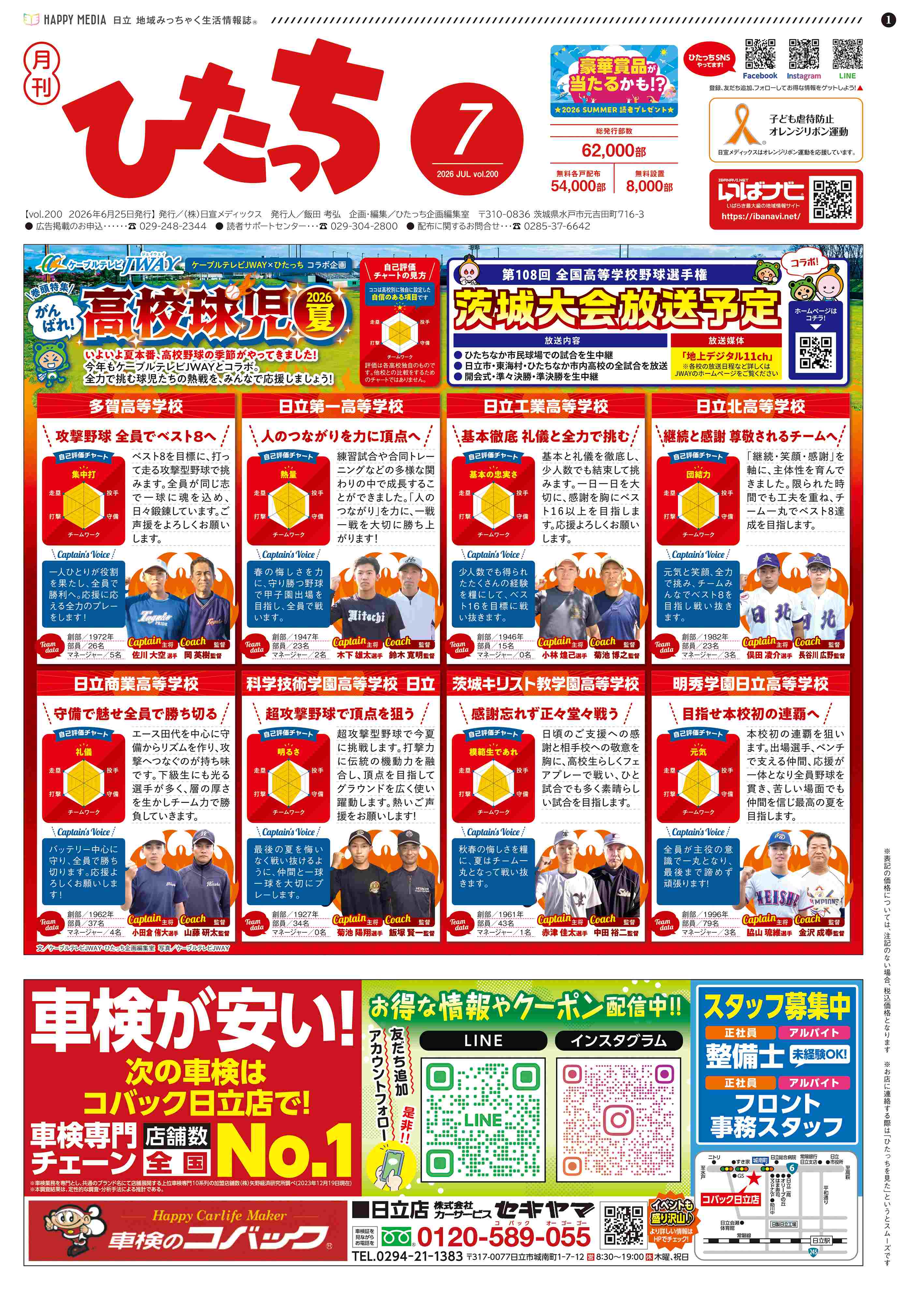 月刊ひたっち